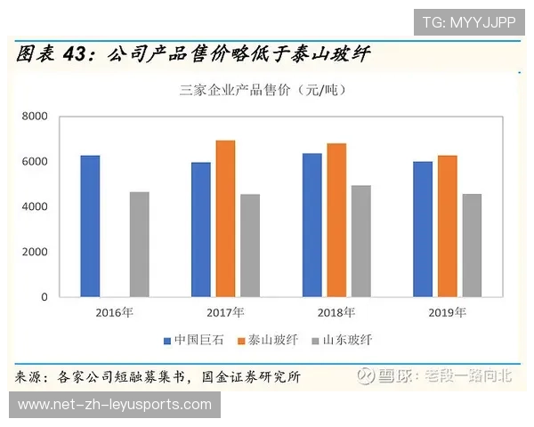 冬窗抄底策略：哪些国家育人成本最低？